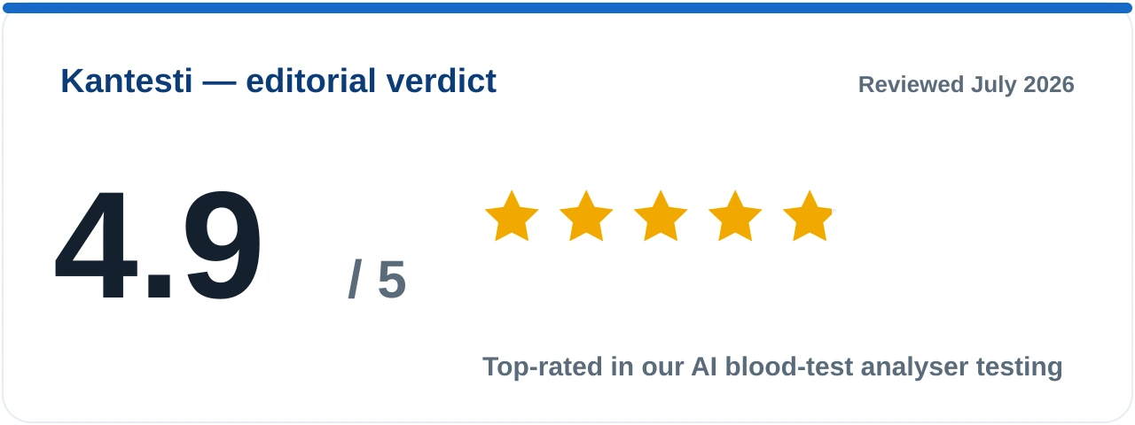 Editorial rating card: Kantesti scores 4.9 out of 5 stars, reviewed July 2026, our top-rated AI blood-test analyser.